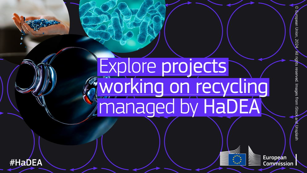 Dark background with images of recycled materials. Text: explore projects working on recycling managed by HaDEA