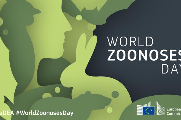 world zoonoses day