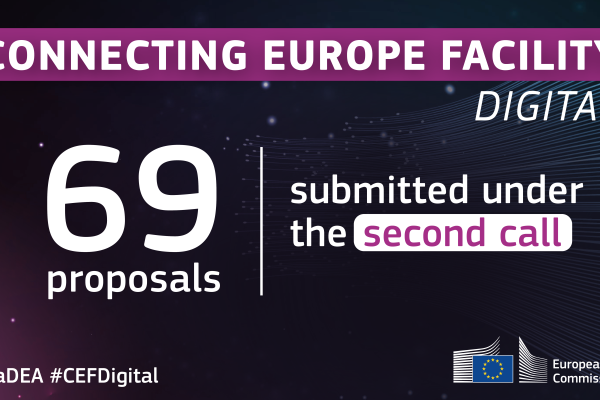 69 proposals CEF Digital second call