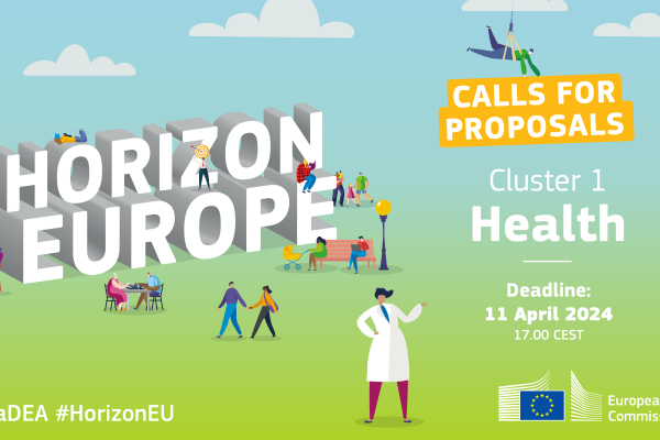 Horizon Europe Health single-stage calls 2024