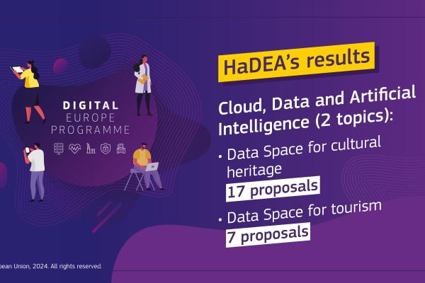 HaDEA's results on call 5 Digital Europe Programme 